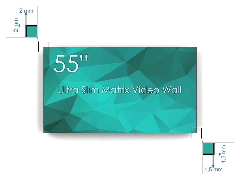 SWEDX 55 tum Ultra Matrix Videovägg LED